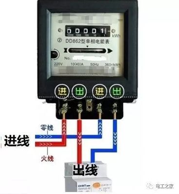 图解家用电表接线方法,电工基本技能