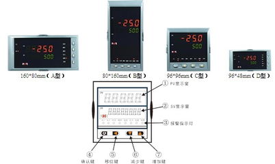 nhr 5600 虹润仪表产品nhr 5600系列流量积算控制仪
