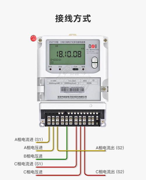 中国电表供应商与价格分析