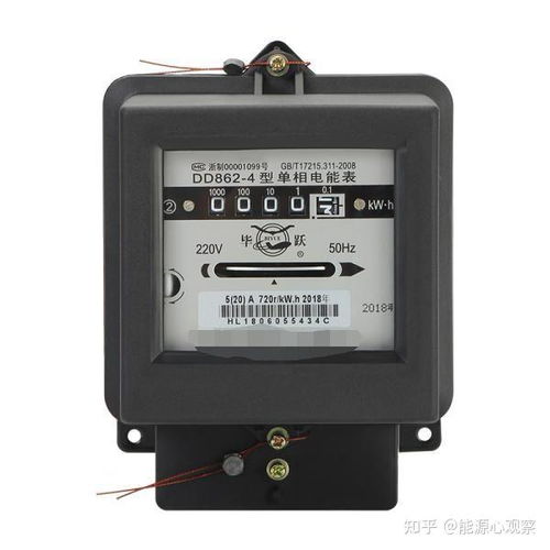 电表工作原理及其发展历程